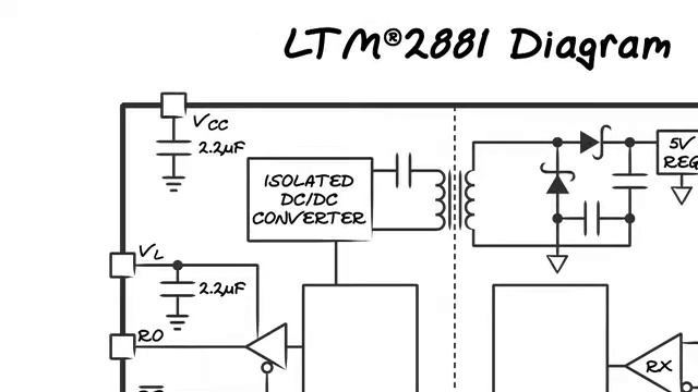 Isolated RS485 Transceiver with Power in One Small Package