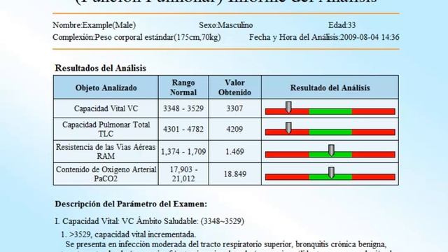 Resonancia Magnetica Cuantica