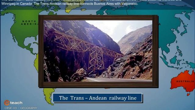 HUMAN ENVIRONMENT SETTLEMENT TRANSPORT AND COMMUNICATION 2