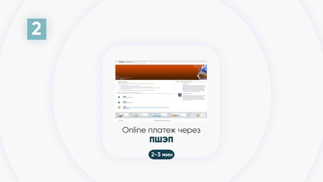 Инструкция по регистрации и участию в торгах на портале государственного реестра