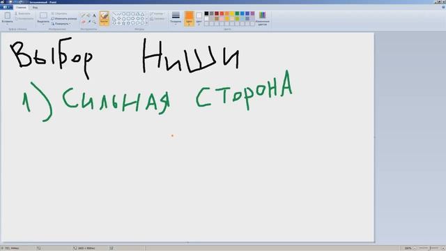 Выбор ниши / как найти нишу в интернете