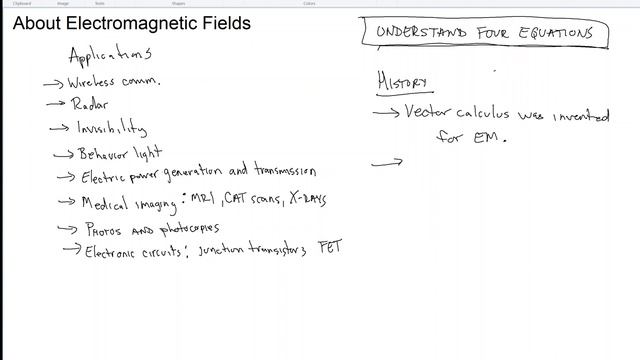0.2: About Electromagnetic Fields