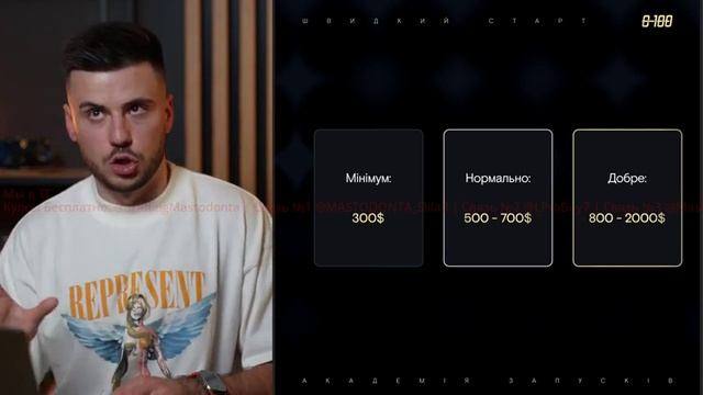 Влад Лиманюк академия запусков курс 2025 (Выбор обучающего продукта)