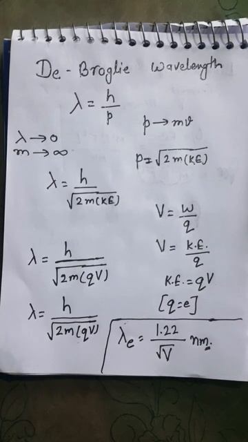 #physics #shorts #De-broglie wavelength  #class12ncertphysics