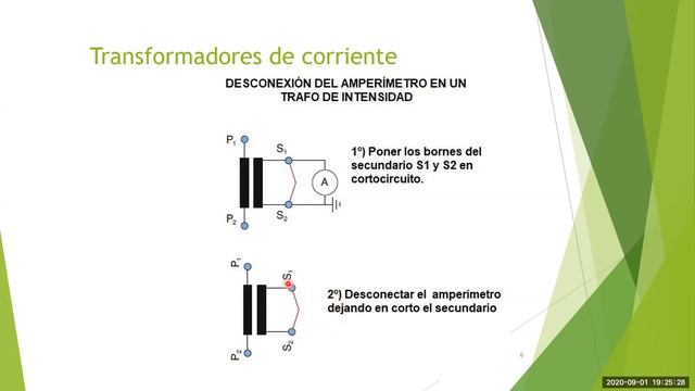Clase 01/09/2020 Parte1