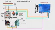 3 Phase Mobile Starter connection in Tamil