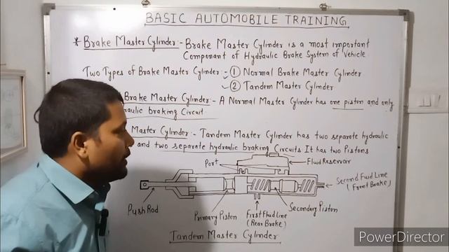 |Brake Master Cylinder|Tandem Master Cylinder|