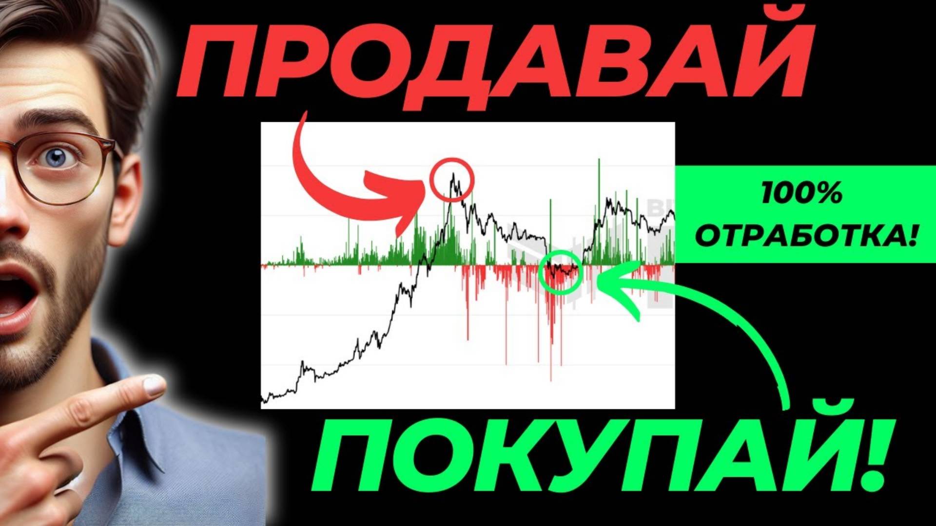 ИНВЕСТИРУЙ в КРИПТУ РАЗУМНО! 🤓 Лучшие Сервисы ОНЧЕЙН АНАЛИЗА Криптовалюты