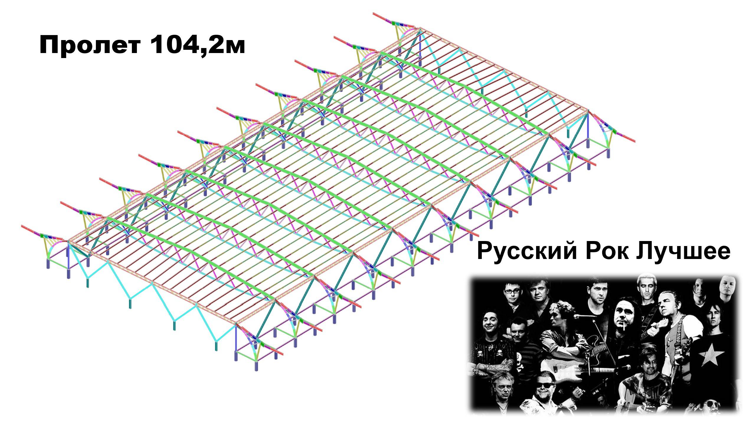 Русский Рок Лучшее. Процесс создание расчетной модели каркаса.