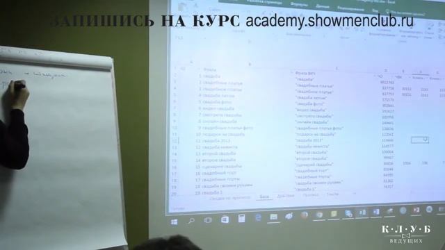 фрагмент занятий курса Event бизнес - директ практика