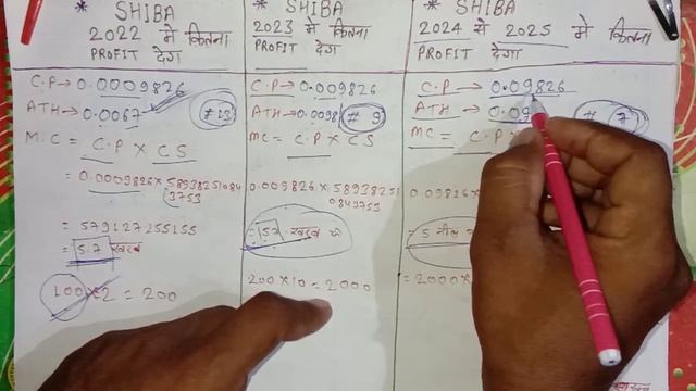 Shiba inu का प्राइस 2025 में !! हैरान कर देगा आप को #shibainu #indiancryptoic