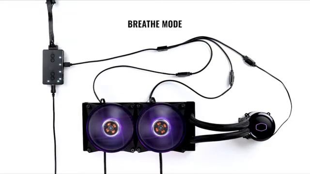 Best Liquid CPU Cooler 2019 - Best Liquid Cooling System