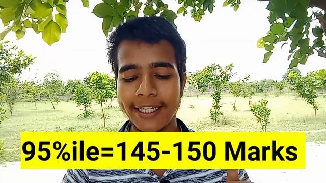 Jee Mains 25 July Shift 1 Marks vs percentile l Cutoff For gen/obc/ews/sc/st🔥 l Accurate l Jee 2021