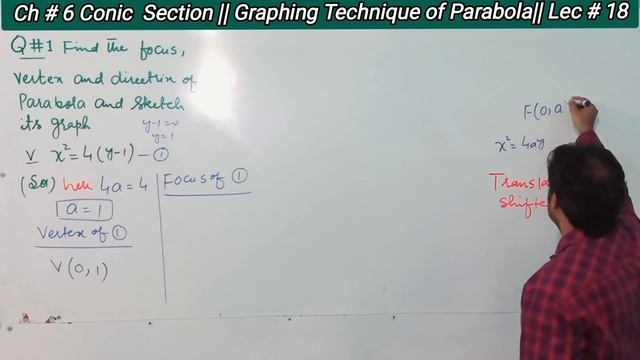 Chapter # 6 Conic Section ||Exercise # 6.4,Q # 1|| Elements of Parabola || Class 12th(XII Year) Mat