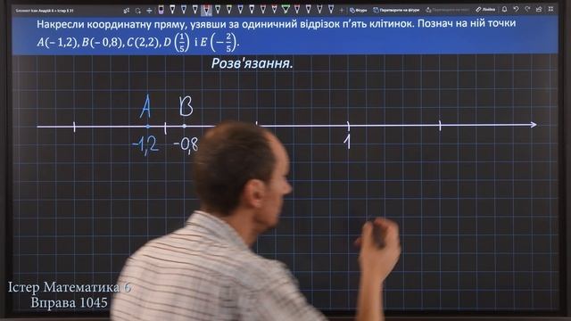 Істер Вправа 1045. Математика 6 клас