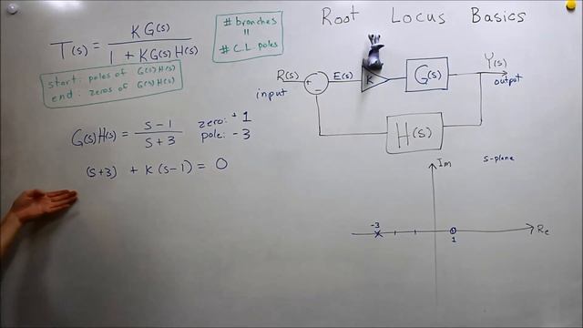 Intro to Control - 12.3 Root Locus Basics Part 1