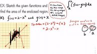 5.4.7 Sketching The Given Function & Finding The Area Of The Enclosed Region (Step By Step How To)