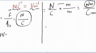 How to convert newton per coulomb (N/C) to Volt per meter (V/m)