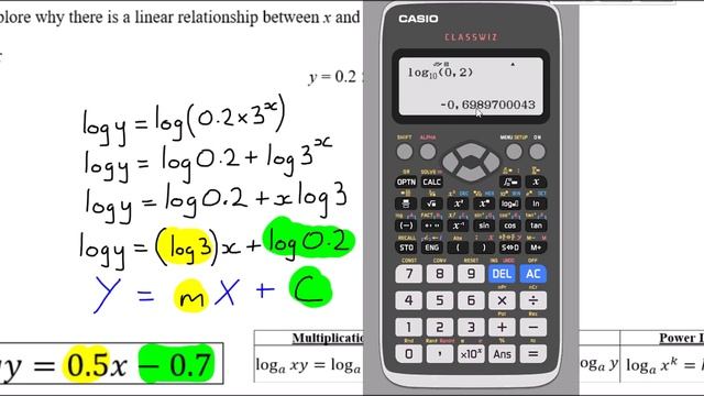 Year 12/AS Pure Chapter 14.8 (Exponentials and Logarithms)
