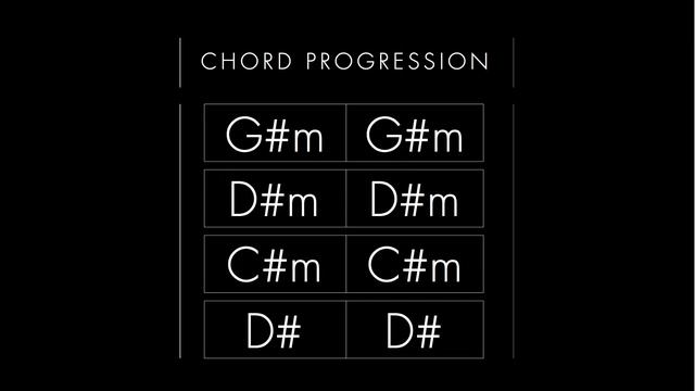 Guitar Backing Track • Pink Floyd David Gilmour Style • G#m Abm 124bpm • Echoes