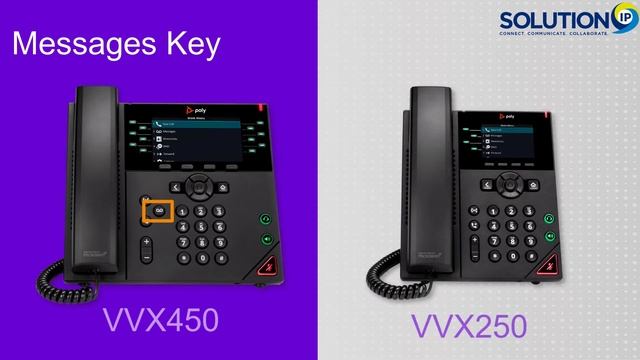 Poly VVX450 & Poly VVX250  User guide Button Layout - Solution IP