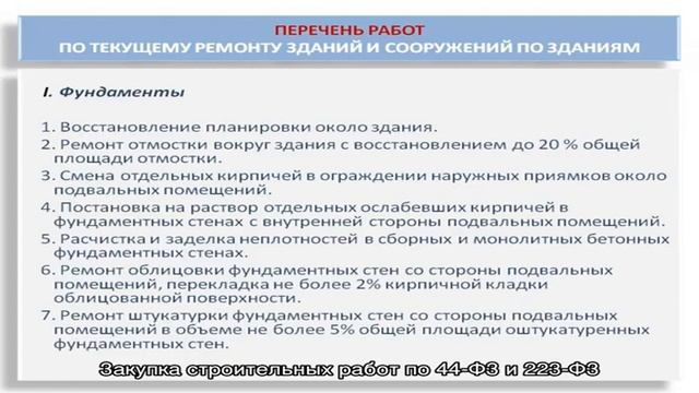 Закупка строительных работ по 44‑ФЗ и 223‑ФЗ