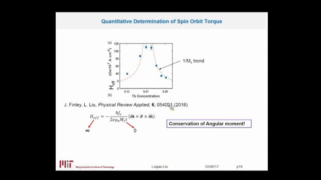 2DCC-MIP Magnetic Switching Topological Insulator Compensated Ferrimagnet Dec. 2017