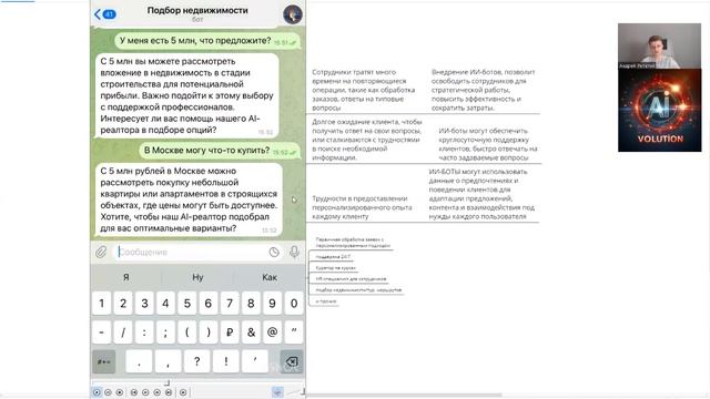 Как ИИ-боты работают с входящими обращениями в агентстве недвижимости
