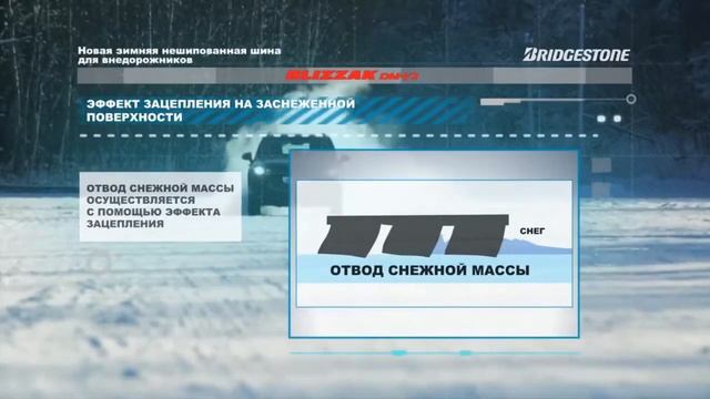 1 октября 2021 г.