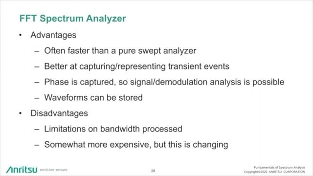 Fundamentals of Spectrum Analysis