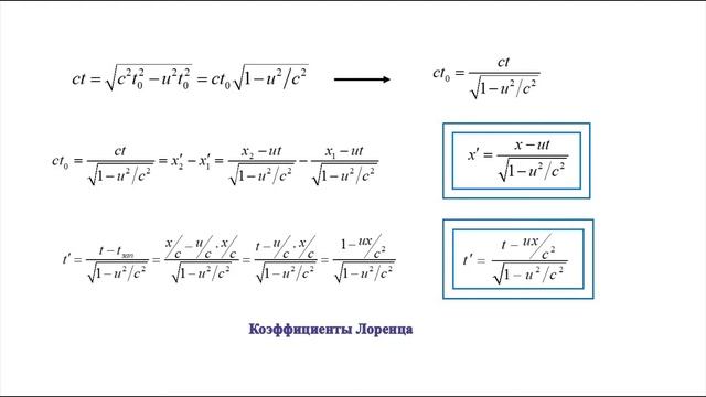 Universi, at nos (Мироздание и мы_2)