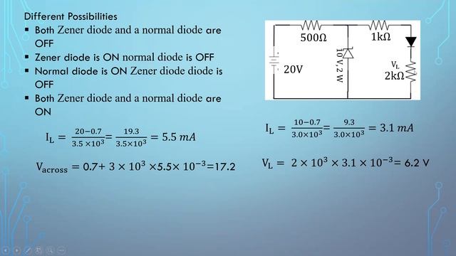IIT JAM Physics Previous Year Solution 2024: ZENER DIODE | Section C: Q.48 – ONE Mark #iitjamphysic