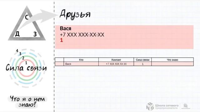 Список контактов