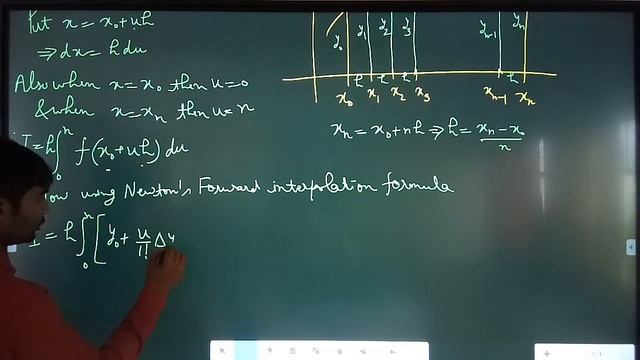 ||Numerical Analysis|| Chapter-8 Art. 8.2 Newton Cote's Quadrature Formula