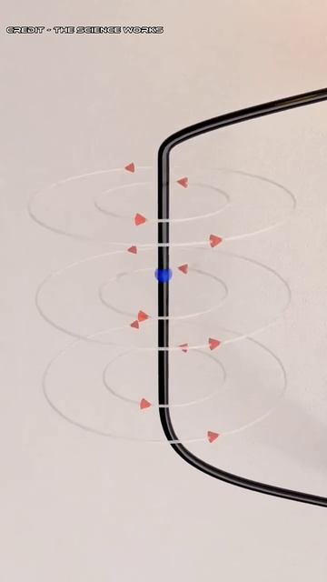 How Resistor able to protect things like LED? #science #sciencefacts