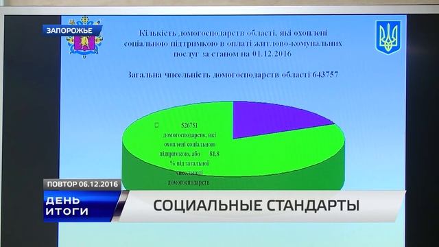Повышении социальных стандартов