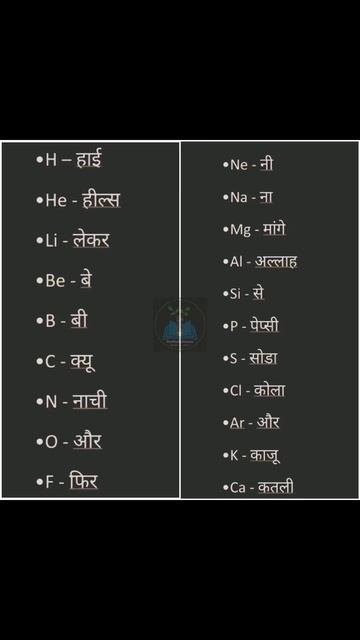 Best Trick To Learn Element From Atomic Number 1 To 20