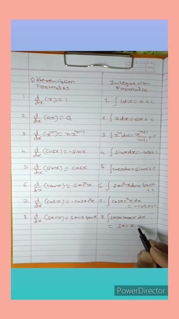 Differentiation and Integration Formulas #shorts #viral #maths #differentiation #integration