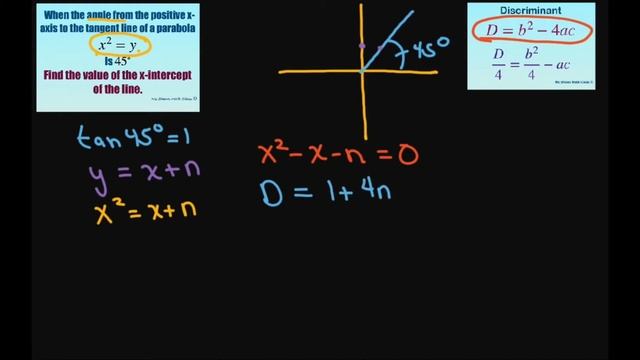 When Angle From Positive X Axis To Tangent Line Of Parabola X^2 = Y Is 45 Degrees Find X-intercept
