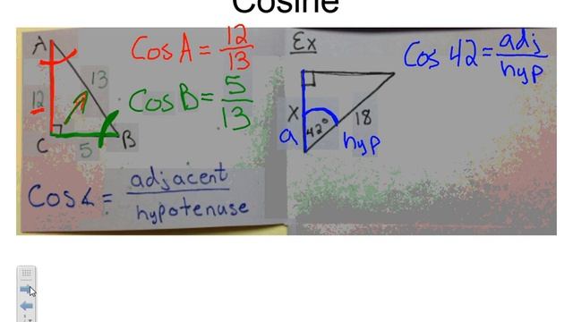 Trigonometry   sin, cos, and tan