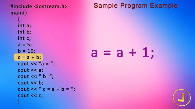C++ Programming, Lecture # 5, Data Types in C or C++ Language