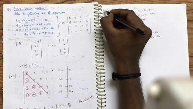 KTU- CPNM- MODULE 5- PART 3 - GAUSS JORDAN METHOD