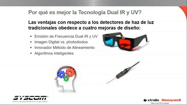 OSID   La nueva Generación de Detectores de Humo