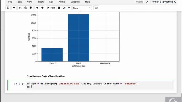 Data Science for crime analysis project using python pandas  - Outlier and Anomaly detection