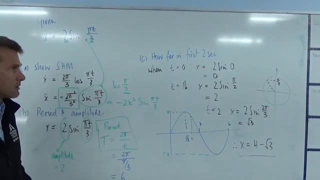 Year 12 Specialist   Simple Harmonic Motion Question