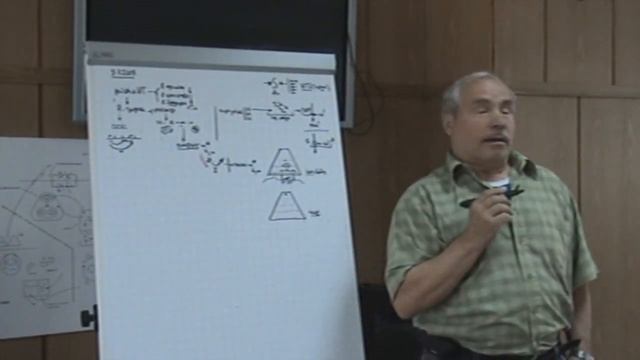 Клеточка   чистое бытие Ничто  Выход на основание  Игротехника  2009
