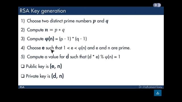 RSA Algorithm CSE 317 27 10 2021