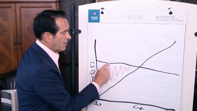 How Do Life Insurance Policies Build Cash Value?