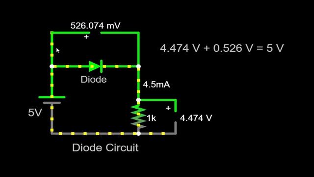Diodes: Understanding their Function and Voltage-Current Characteristics | Diode