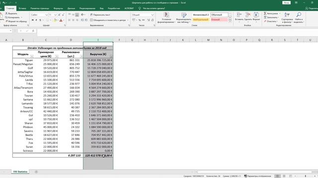 Урок 8 - 5 шорткатов для столбцов и строк в Excel  ExcelBooster 8